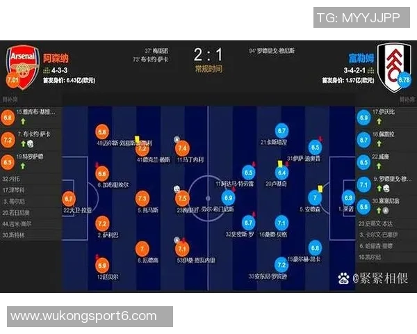 阿森纳全胜引发关注英超BIG6其他球队为何接连平局