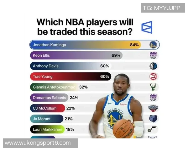 帕金斯直言勇士困境源于科尔缺乏信任球员表现难以提升